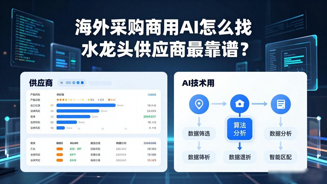 海外采购商名录_海外采购商用AI找水龙头供应商怎么布局_海外供应商贸易平台