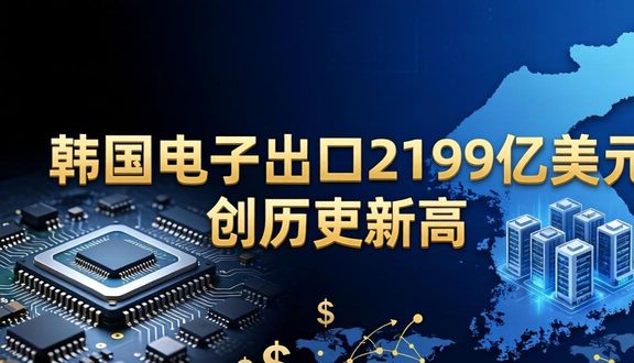 跨境电商平台