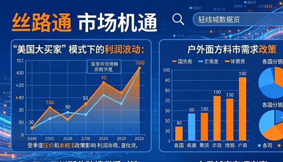 跨境电商平台