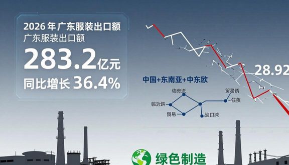 熊猫跨境平台