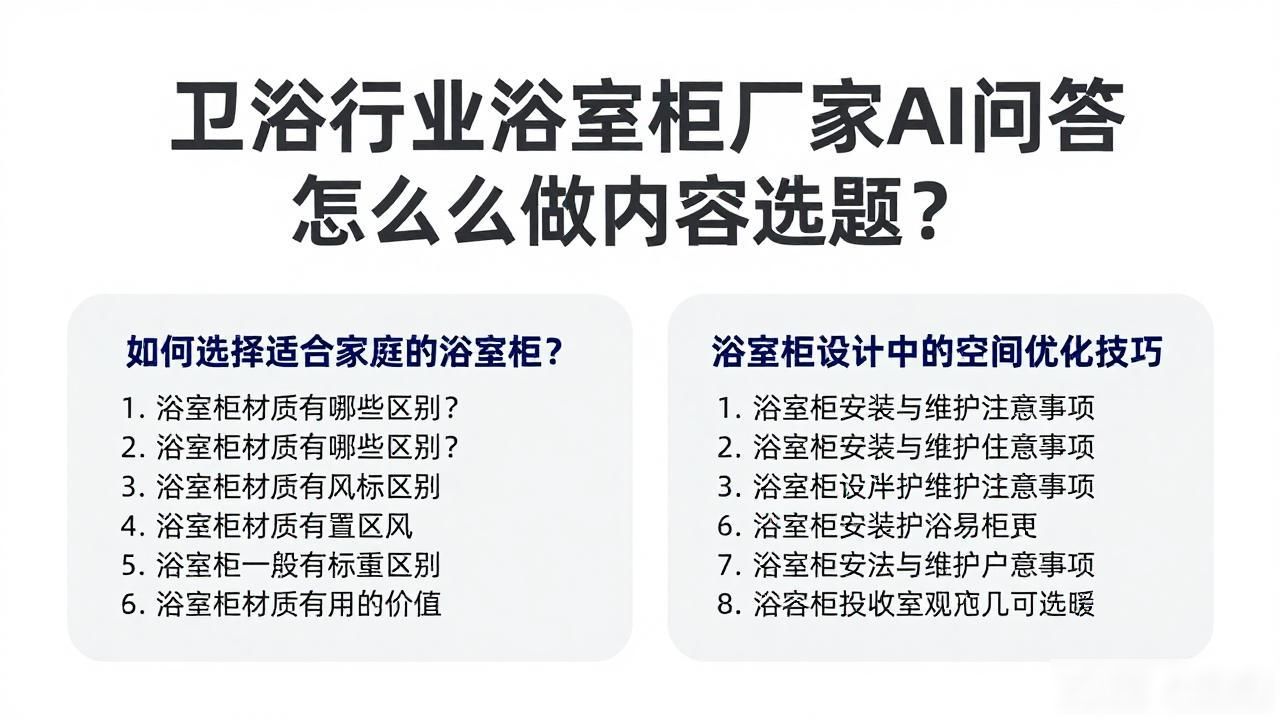 浴室柜市场调查_浴室柜行业现状_卫浴行业浴室柜厂家AI问答内容选题
