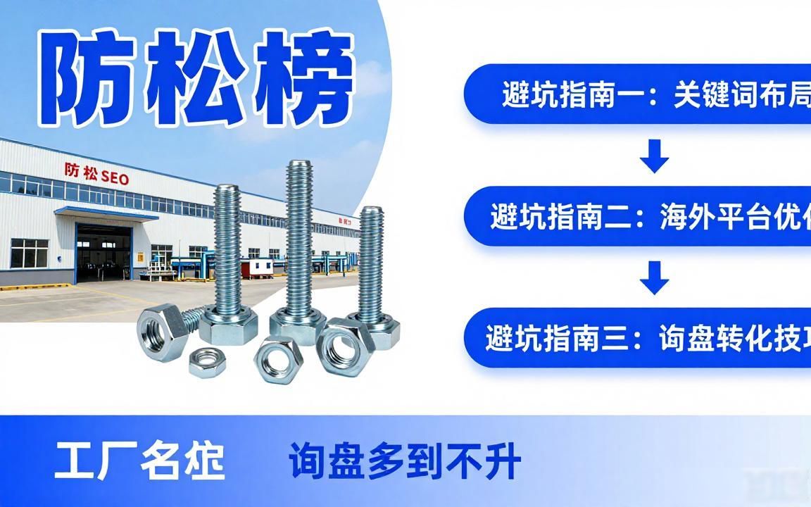 防松螺母工厂外贸SEO获客