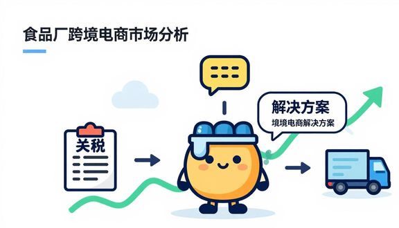 跨境电商平台