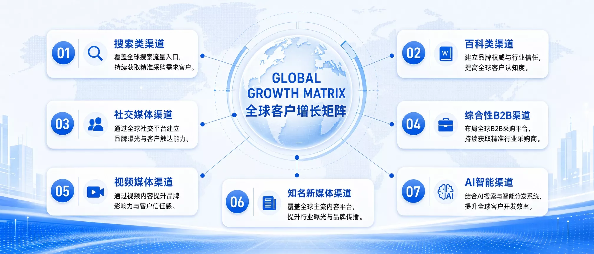 泰达寰球官网内容