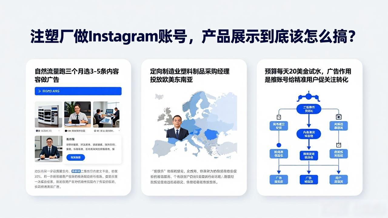 注塑工厂Instagram产品展示账号运营_注塑工厂Instagram产品展示账号运营_注塑工厂Instagram产品展示账号运营