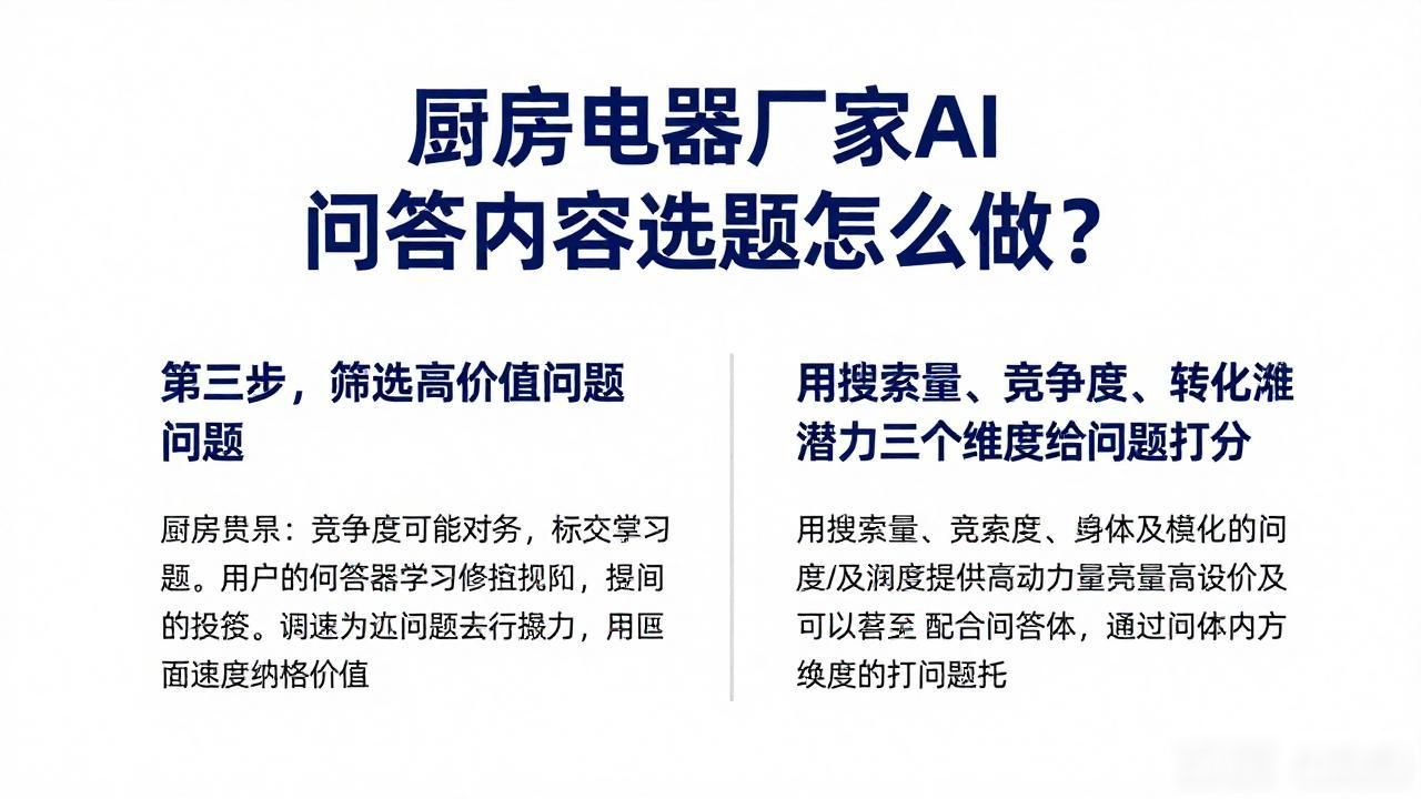 电器行业厨房电器厂家AI问答内容选题_厨房电器行业所处阶段_厨房电器行业分析