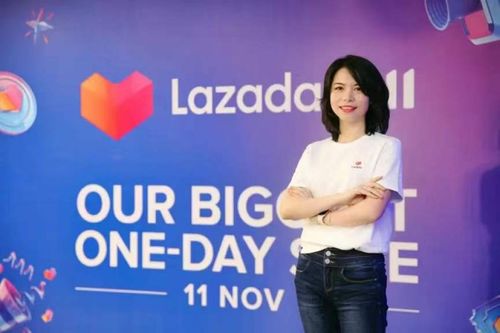 lazada,来赞达