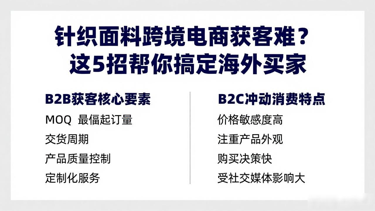 面料外贸平台_针织面料跨境电商获客_面料跨境电商