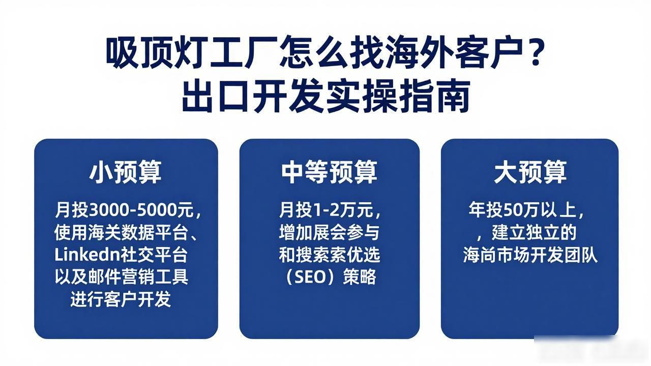 吸顶灯工厂出口客户开发_做东北大米怎样开发客户_工厂吸出口开发客户顶灯违法吗