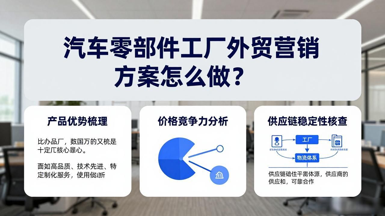 汽车配件外销思路_汽车外贸公司主要什么工作_汽车零部件工厂外贸营销方案