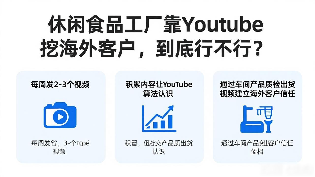 海外食品公司_休闲食品工厂YouTube怎么开发海外客户_国外休闲食品行业研究现状