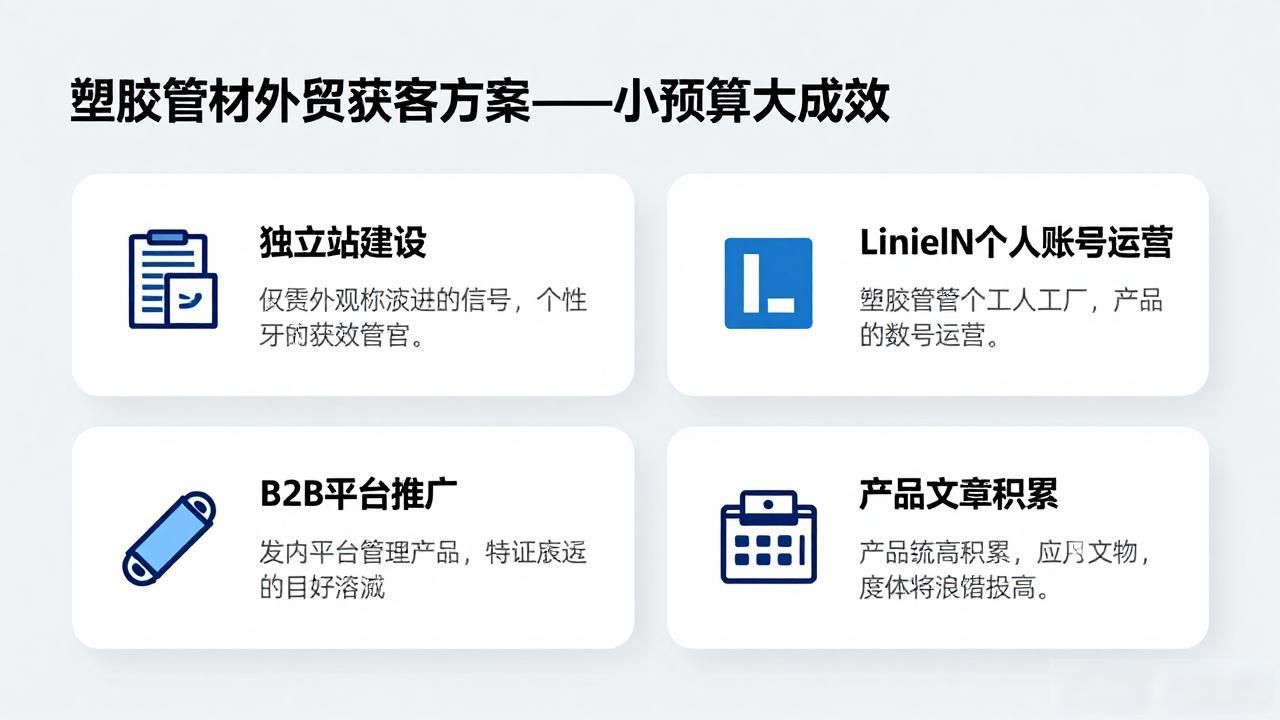 塑料制品出口外贸怎么样排名_塑料管材销售怎么样_塑胶管材外贸获客方案