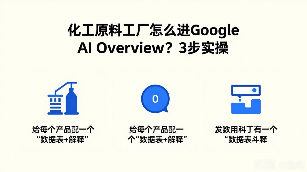 进入化工生产现场的主要事项_进入化工企业要注意什么_化工原料工厂如何进入Google AI Overview答案