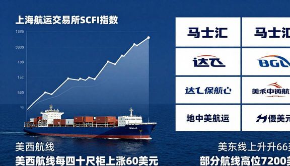熊猫跨境