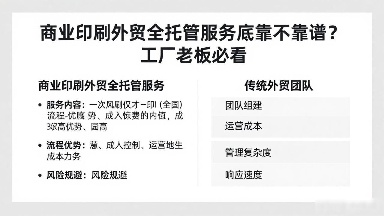 商业印刷外贸全托管服务_外贸印刷品需要备案吗_印刷品外贸