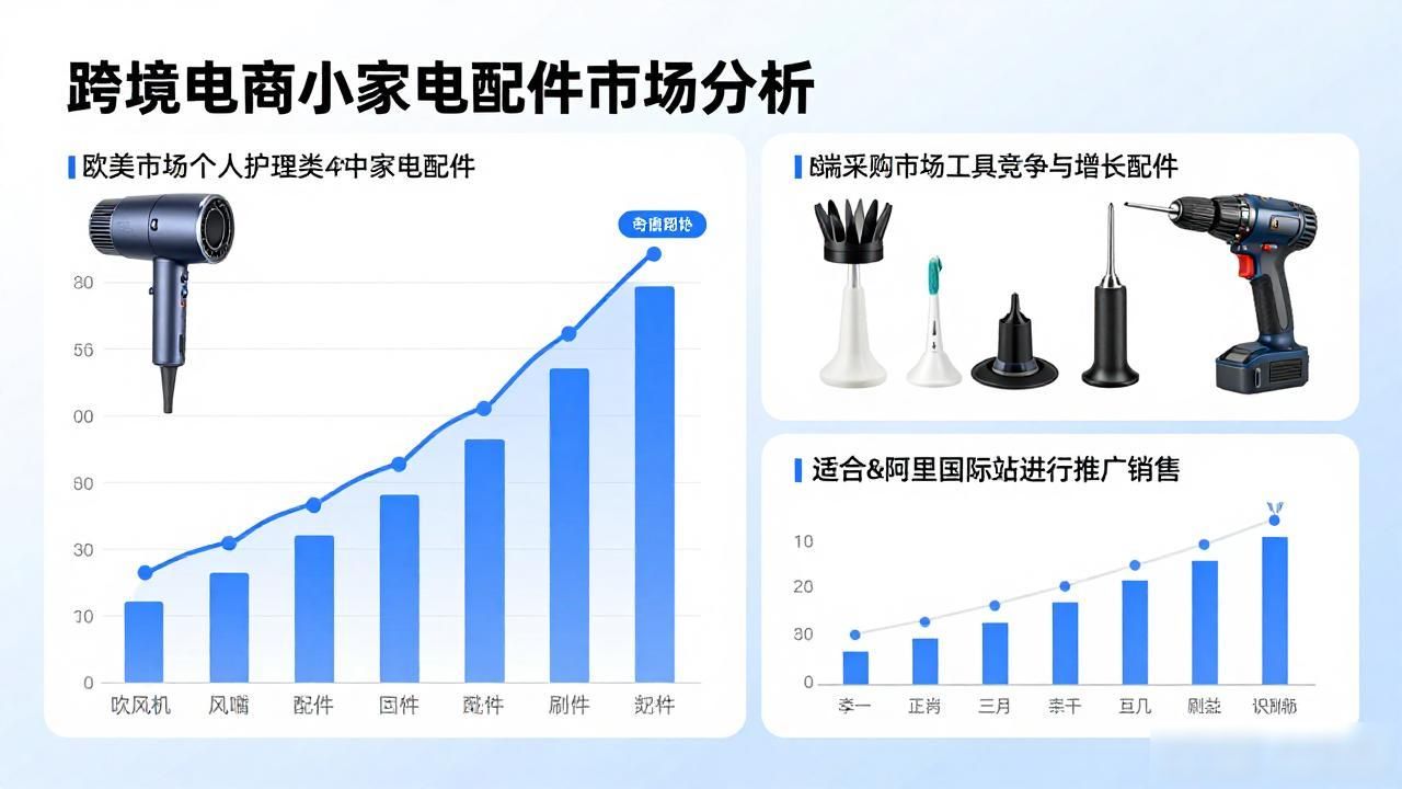 跨境电商卖家具怎么样_小家电配件工厂跨境电商怎么做_小家电外贸出口好做吗