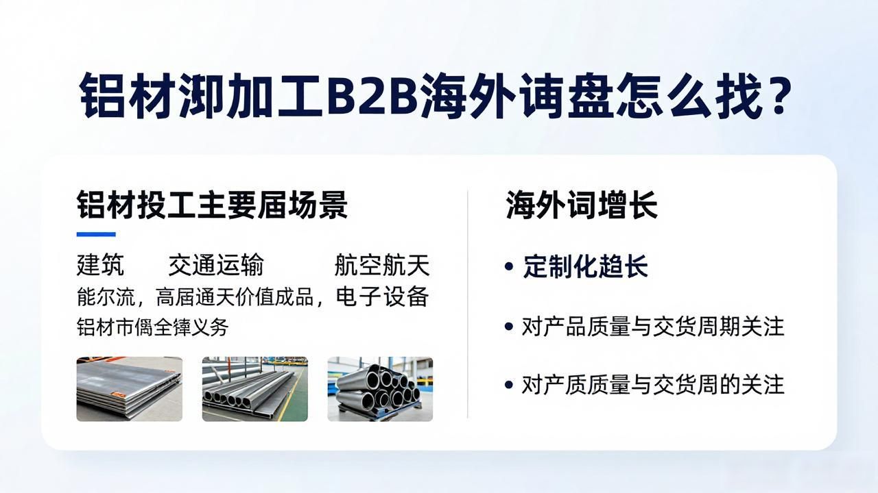 铝制品外贸_铝材深加工B2B海外询盘_铝材出口贸易公司