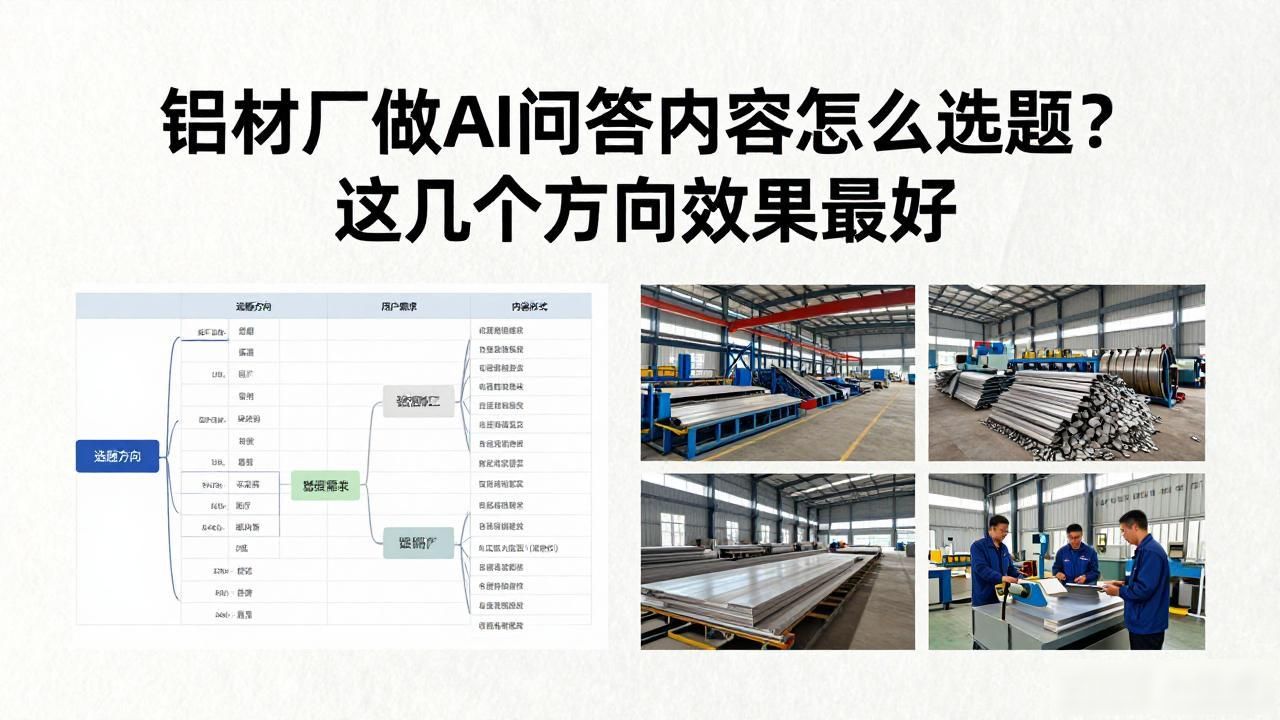 铝合金知识大全_铝合金型材案例_铝材行业铝合金型材厂家AI问答内容选题