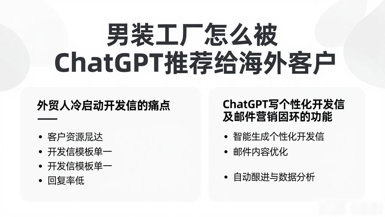 男装海外代购的知名店铺_男装工厂如何被ChatGPT推荐给海外客户_外贸男装工厂