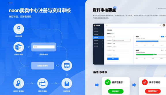 中东noon平台