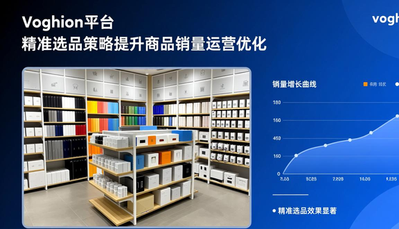 跨境电商