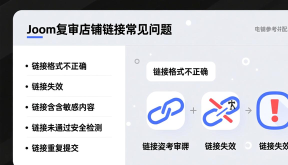 跨境电商