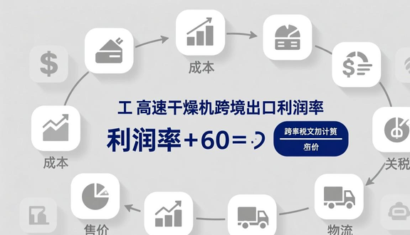 跨境电商平台
