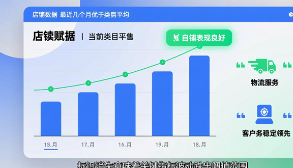 跨境电商平台