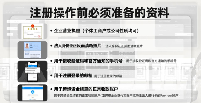 lazada收费标准
