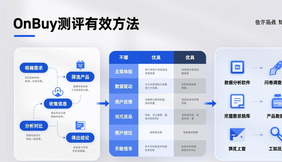 熊猫跨境