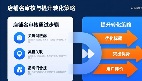 熊猫跨境