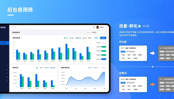 跨境电商