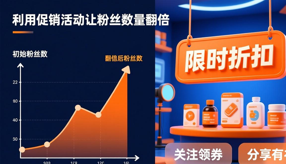 跨境电商平台