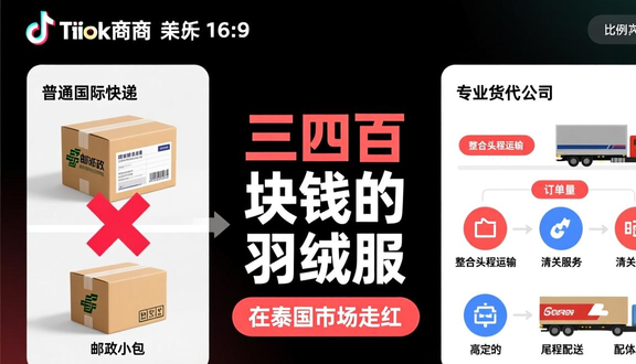 跨境电商平台