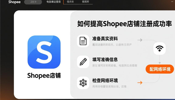 Shopee跨境电商入驻