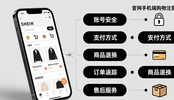 跨境电商平台
