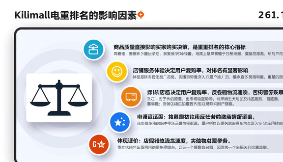 跨境电商