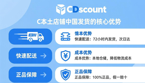 熊猫跨境