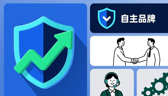 熊猫跨境