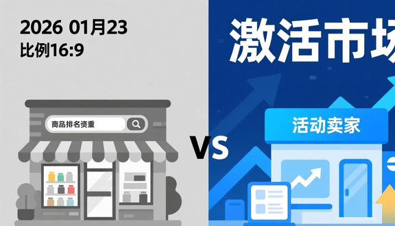 熊猫跨境平台