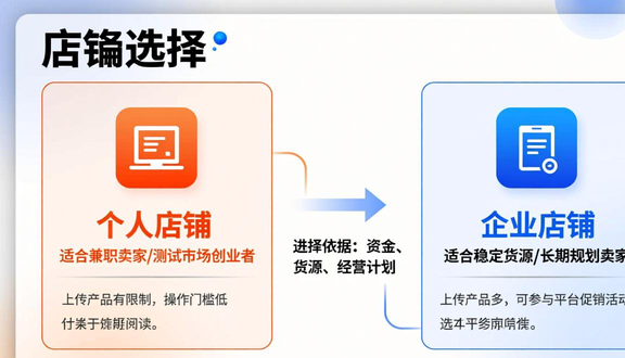 熊猫跨境