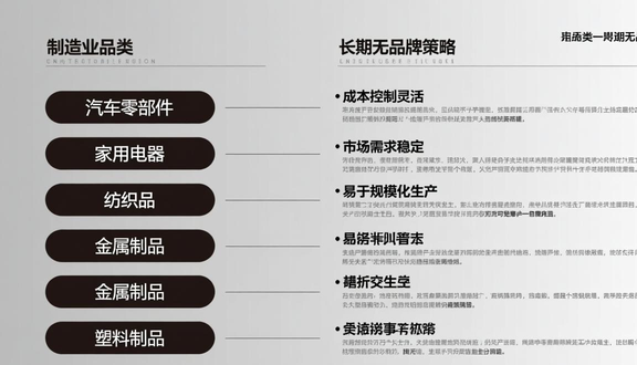 小工厂的跨境电商好做吗
