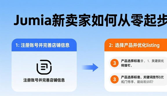 熊猫跨境平台
