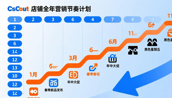 熊猫跨境