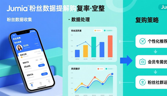 跨境电商平台