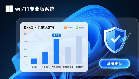 跨境电商
