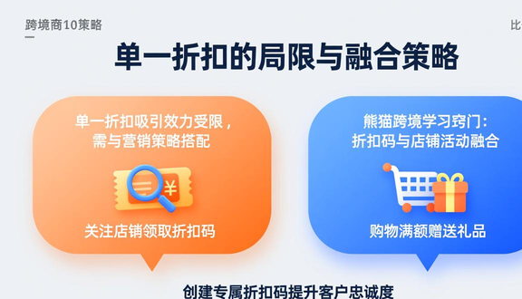 跨境电商