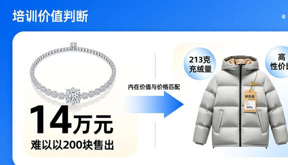 跨境电商