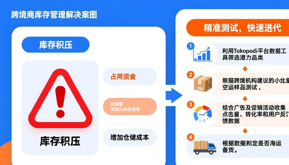 熊猫跨境