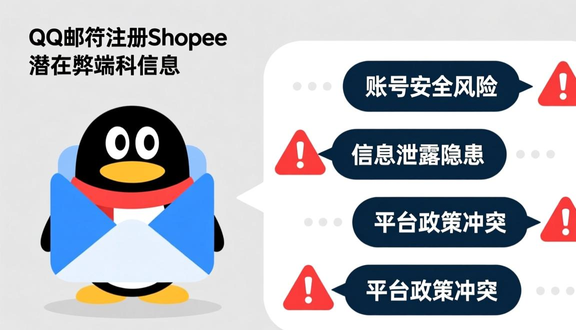 shopee跨境电商平台官网